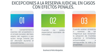 Excepciones a la reserva judicial en casos con efectos penales. - Buelvas & Melo Abogados Asociados